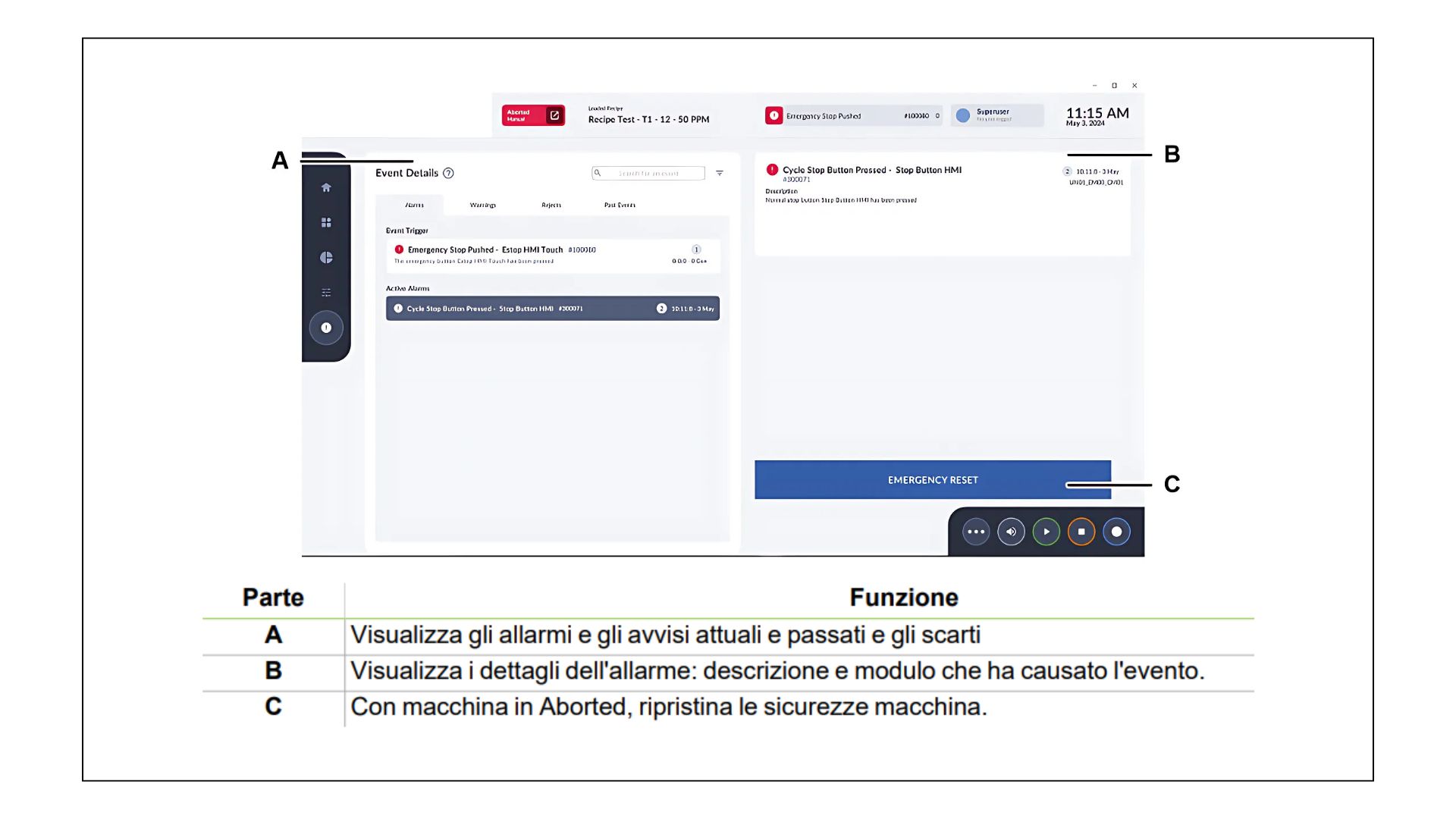 Esempio di redazione manuali HMI