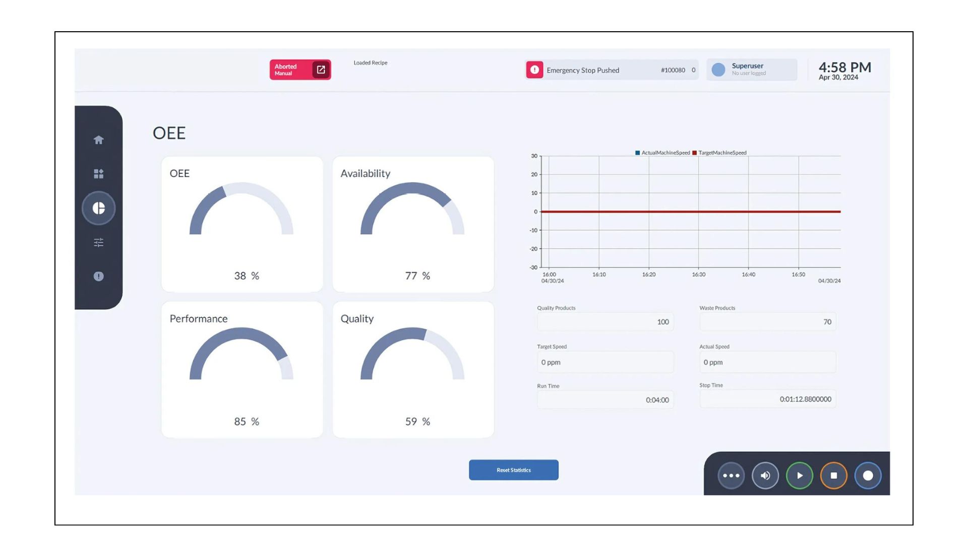 esempio di redazione manuali per l’operatore delle HMI